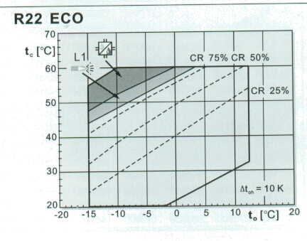西亞特LWP系列螺桿式水源熱泵(圖4) 西亞特LWP系列螺桿式水源熱泵(圖4)