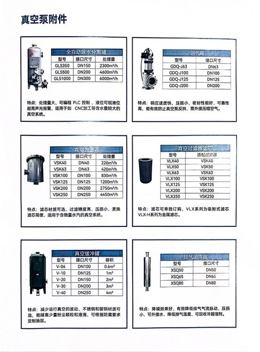 開(kāi)山干式真空泵(圖2) 開(kāi)山干式真空泵(圖2)