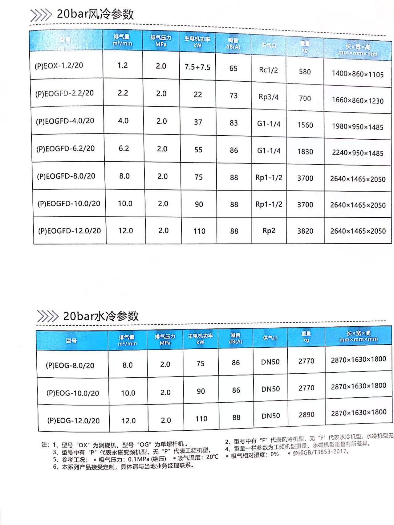 開山兩級中壓微油空壓機 開山兩級中壓微油空壓機